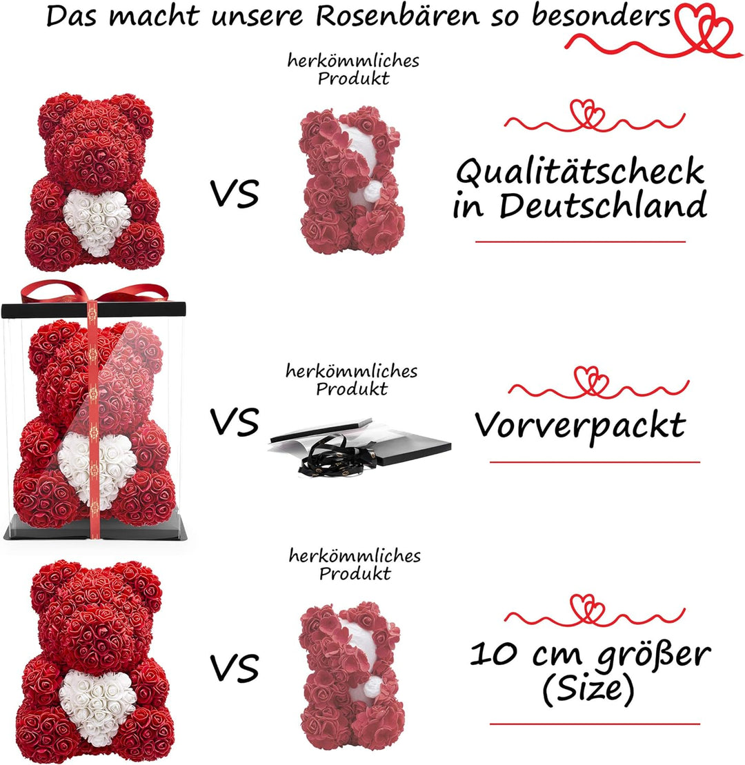 Rosen Bär Blumenbär mit Geschenkbox, Geburtstagsgeschenk für Frauen, Geschenk für Freundin zum Gebur