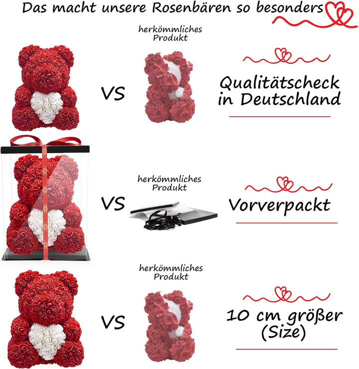 Rosen Bär Blumenbär mit Geschenkbox, Geburtstagsgeschenk für Frauen, Geschenk für Freundin zum Gebur