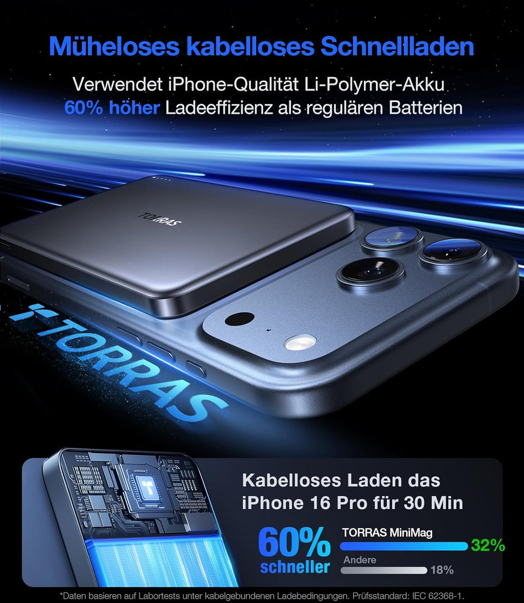 TORRAS MiniMag für MagSafe Powerbank 10000mAh, Wireless Power Bank Schnelles Laden, handlich Magneti