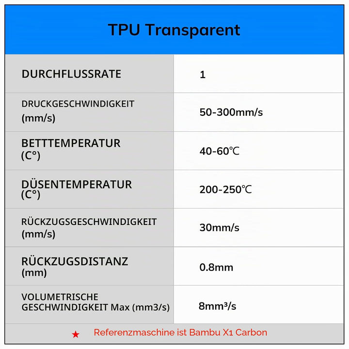 AMOLEN 3D Filament Massgenauigkeit +/- 0,02 mm, Sauber Gewickeltes, Kompatibel Mit 3D FDM Druckern,