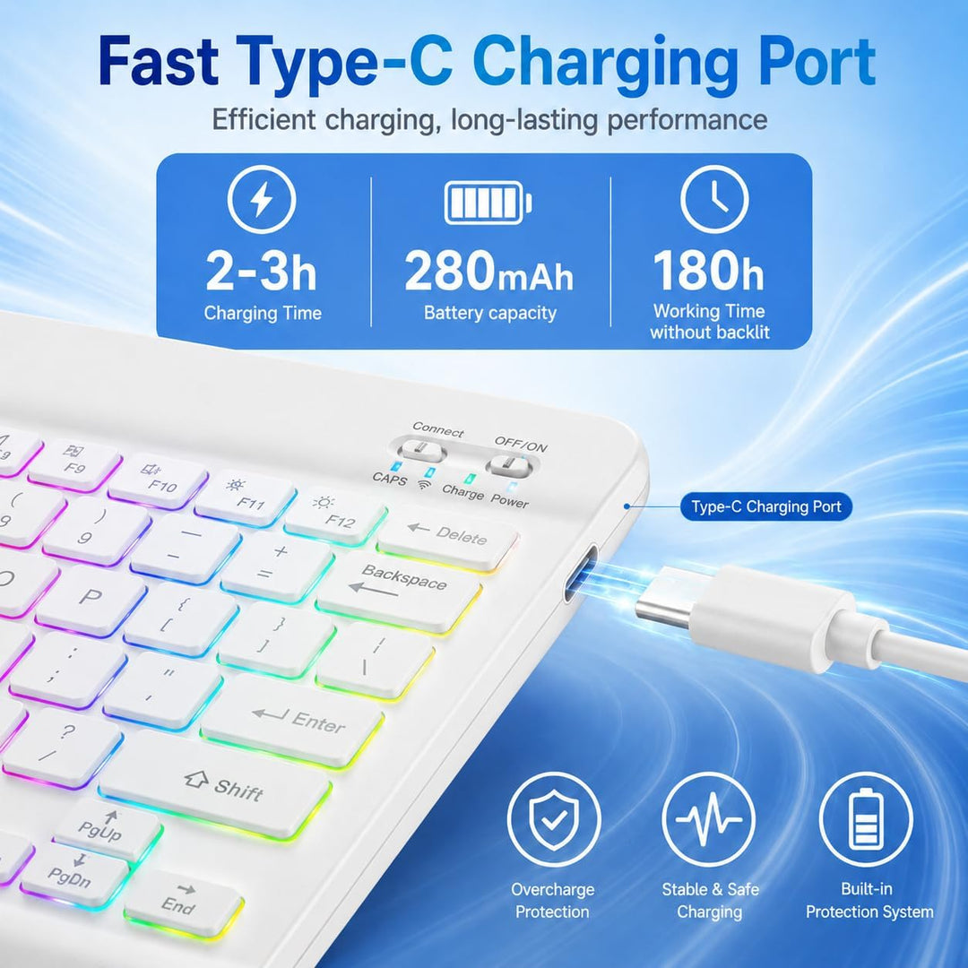 Tastatur Hülle für Lenovo Tab P11 (TB-J606) / P11 Plus 11 Zoll 2021 (TB-J616F/TB-J607), QWERTZ Deuts