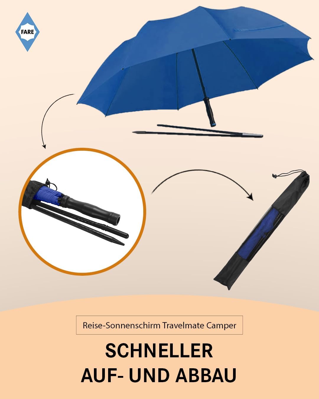 FARE Reise-Sonnenschirm Travelmate Camper UV Schutz 50+ für Koffer Flugzeug Camping Balkon Strand Ga