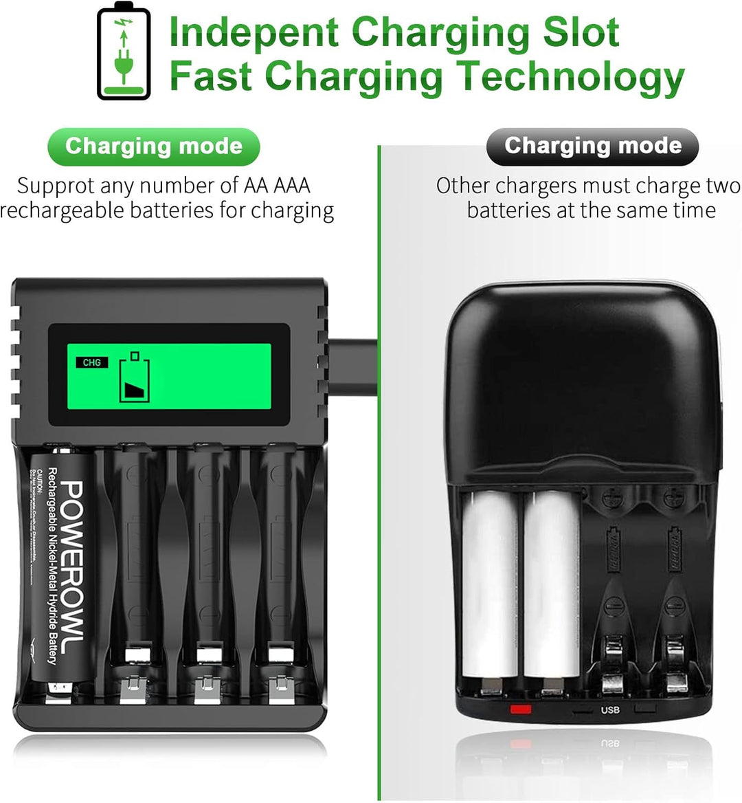 POWEROWL Akku Ladegerät mit 4 AA Akkus 2800mAh + 4 AAA Akkus 1000mAh - Akkuladegerät für NI-MH Wiede
