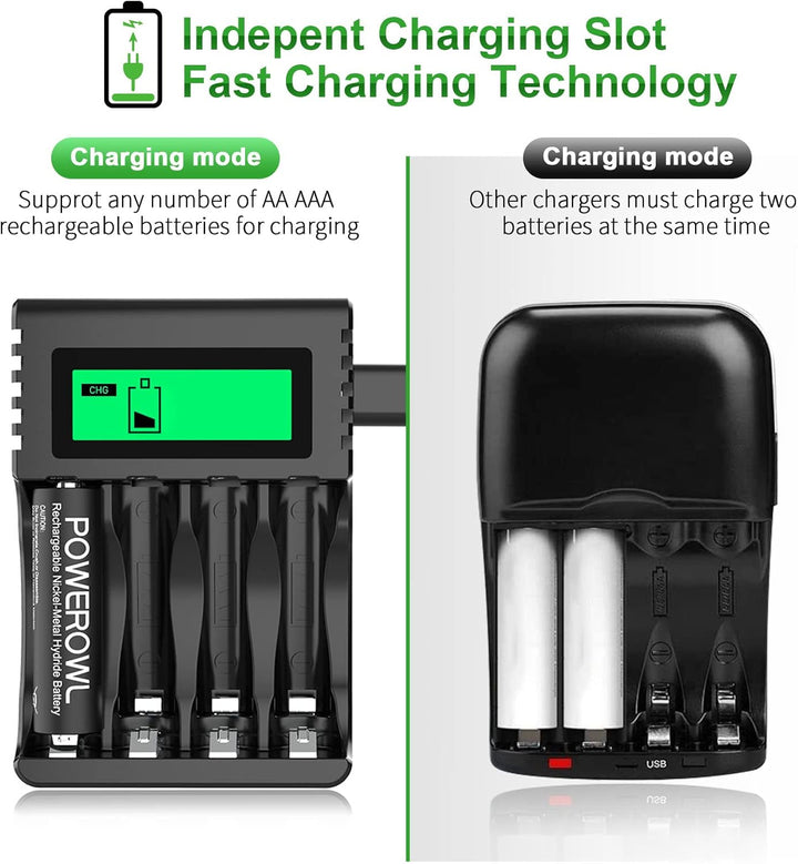 POWEROWL Akku Ladegerät mit 4 AA Akkus 2800mAh + 4 AAA Akkus 1000mAh - Akkuladegerät für NI-MH Wiede