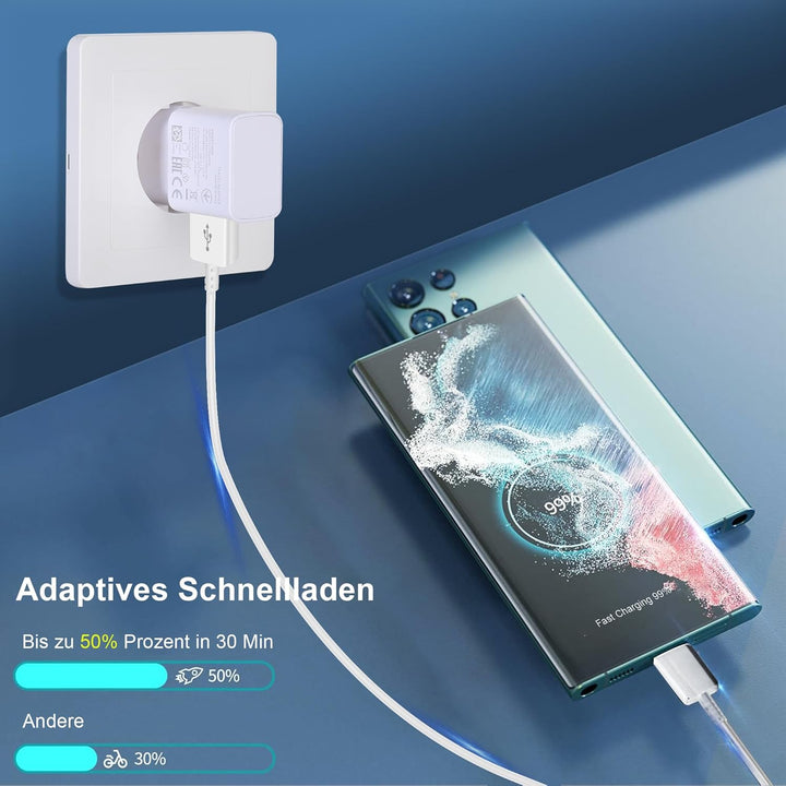 2er-Pack USB Ladegerät 15W Schnellladegerät Netzteil mit USB C ladekabel 1,5 m für Samsung Galaxy S2