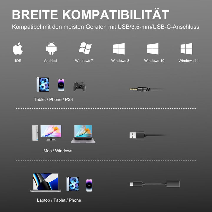 Wantek USB Headset mit Mikrofon für PC Laptop, Typ C-USB-3,5mm Jack, 3-in-1-Kopfhörer mit Geräuschun