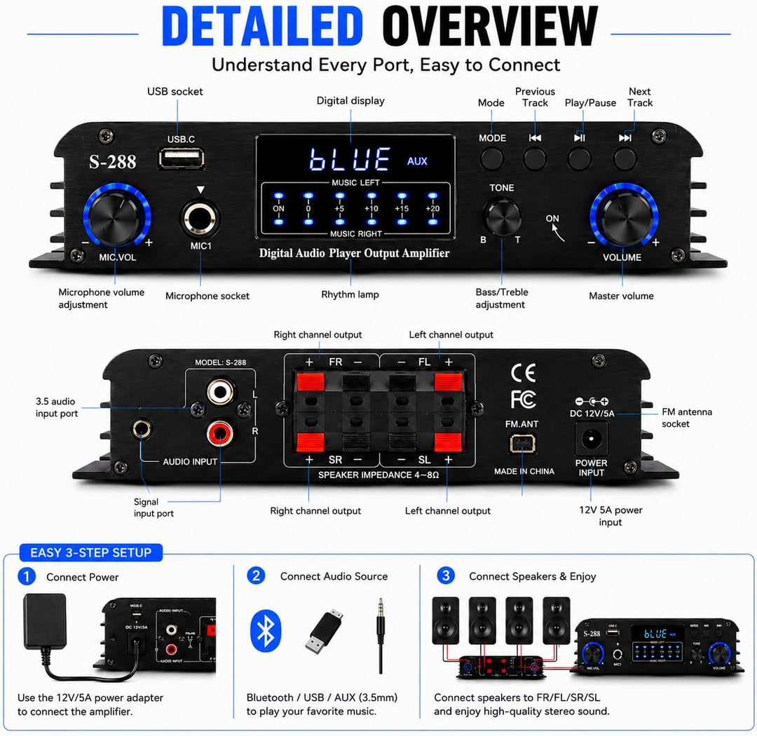 Romicta 4-Kanal Bluetooth 5.0 Stereo-Verstärker, 4×50W HiFi-Endstufe, 1200W Max, USB/SD/FM, Class D