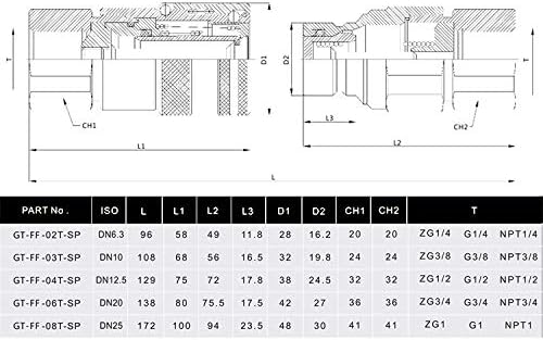 G3/8 Aussengewinde + Innengewinde, hydraulische Schnellkupplung, Kupplung