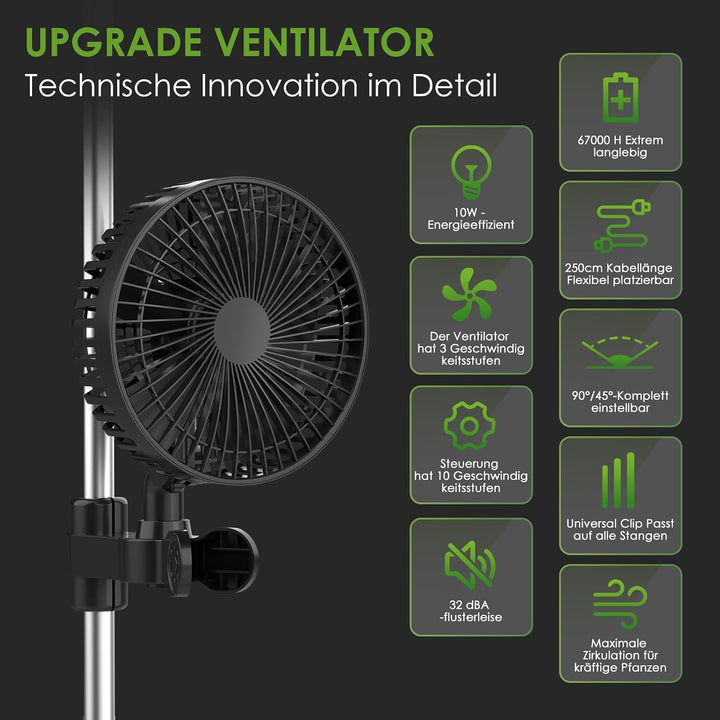 Dreamhigh Clip Ventilator Grow, 3 Geschwindigkeitsstufen Grow Ventilator Oszillierend Leise Klein fo