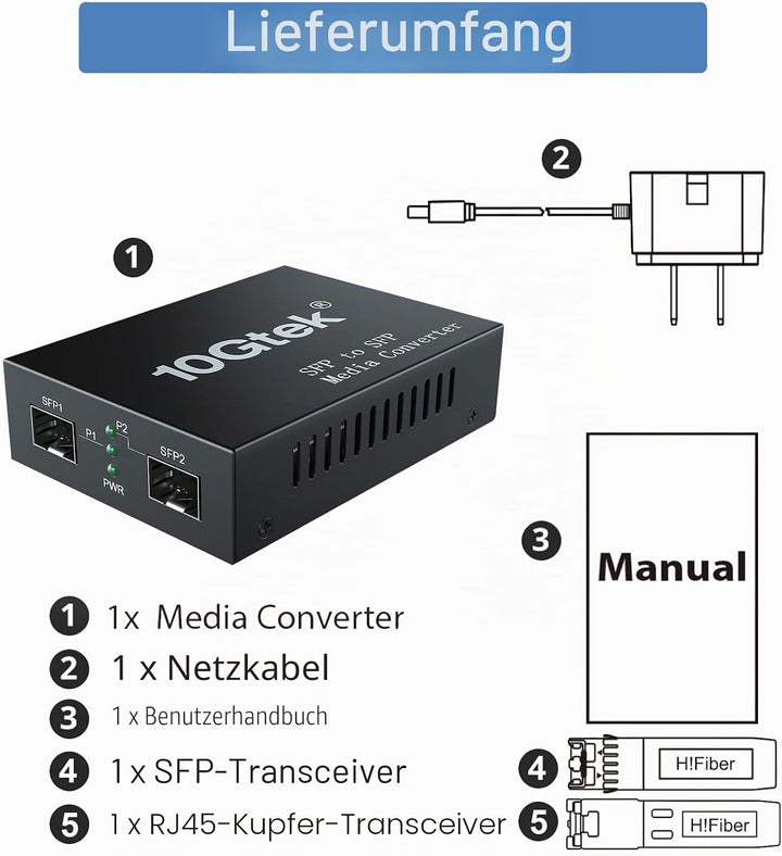 XG0200-SFP(Kit 