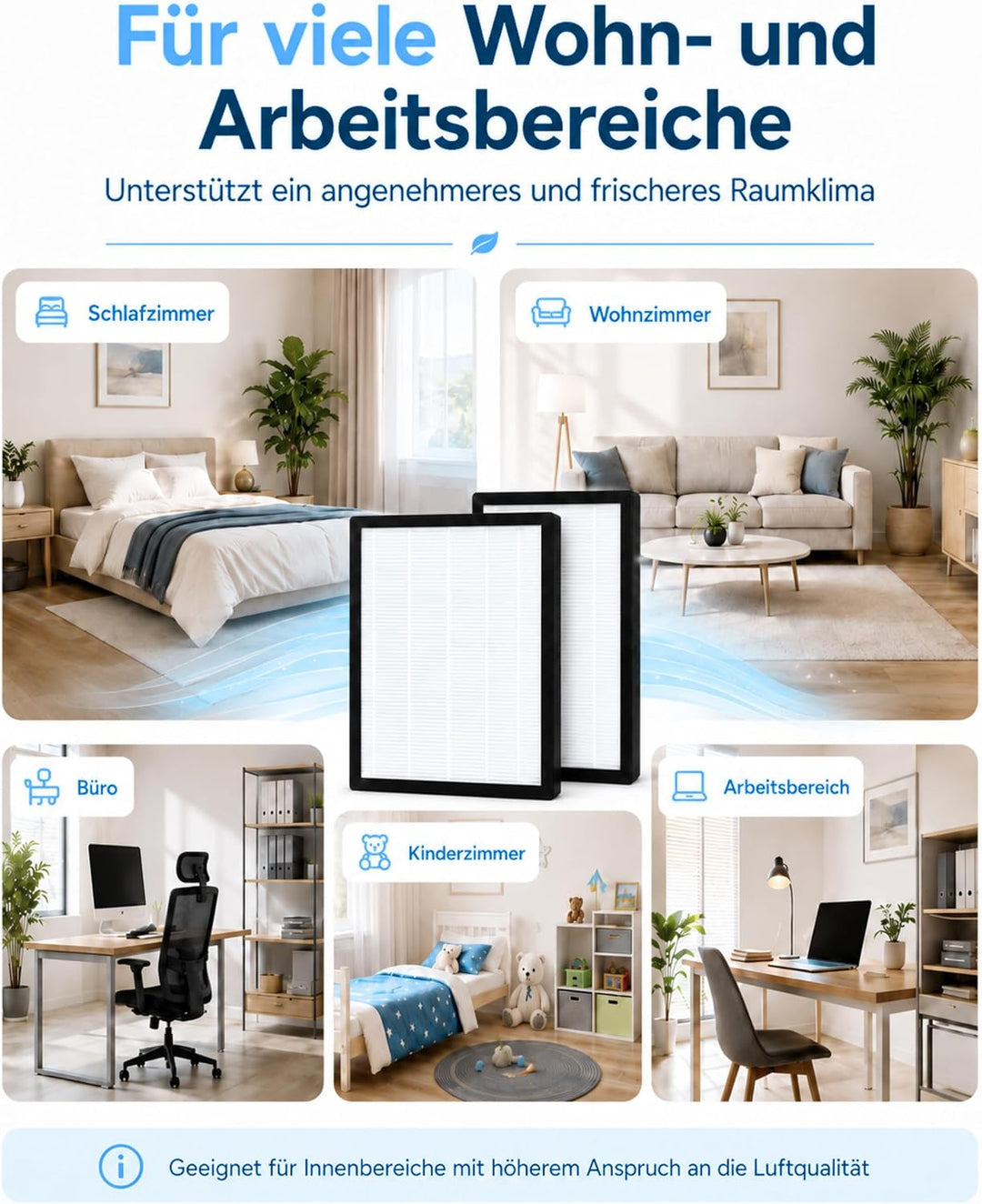 2 Stück H13 HEPA Filter, Hochleistungs-Schwebstofffilter, Luftreiniger Filter, Airpurifier, Ersatzfi