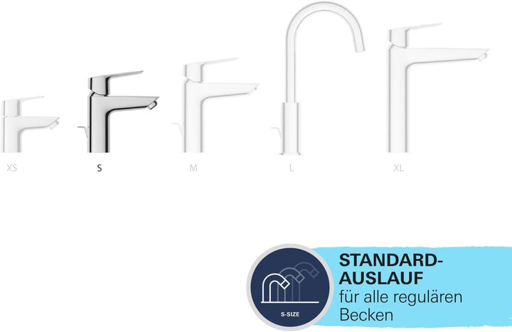 GROHE Start - Einhand-Waschtischbatterie (wassersparend, S-Size, mit Temperaturbegrenzer), matt schw