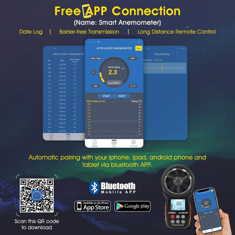 LYCEBELL Windmesser Windmessgerät, LC-100-APP Digital Anemometer, APP Connect mit drahtlosem Bluetoo