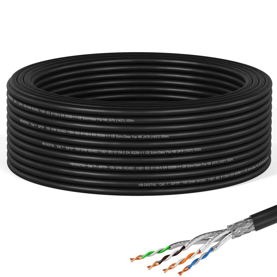 HB-DIGITAL 15m CAT 7 Netzwerkkabel Outdoor LAN Kabel Verlegekabel S/FTP AWG23 doppelt geschirmt PiMF