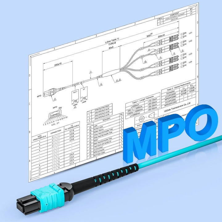 10Gtek Fiber Optic Cable Patch Cord - MPO to 8X LC Fanout Fiber Jumper Cable, OM3 MMF 8-core Fiber,