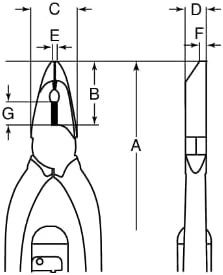 Bahco 2855 D Drahtwirbelzange 282mm