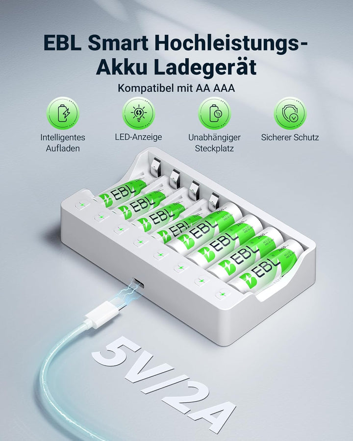 EBL Akku ladegerät mit 8*AA 2800mAh Schnell Akkuladegerät für 8X NiMH AA/AAA Akkus &amp; wiederaufladbar