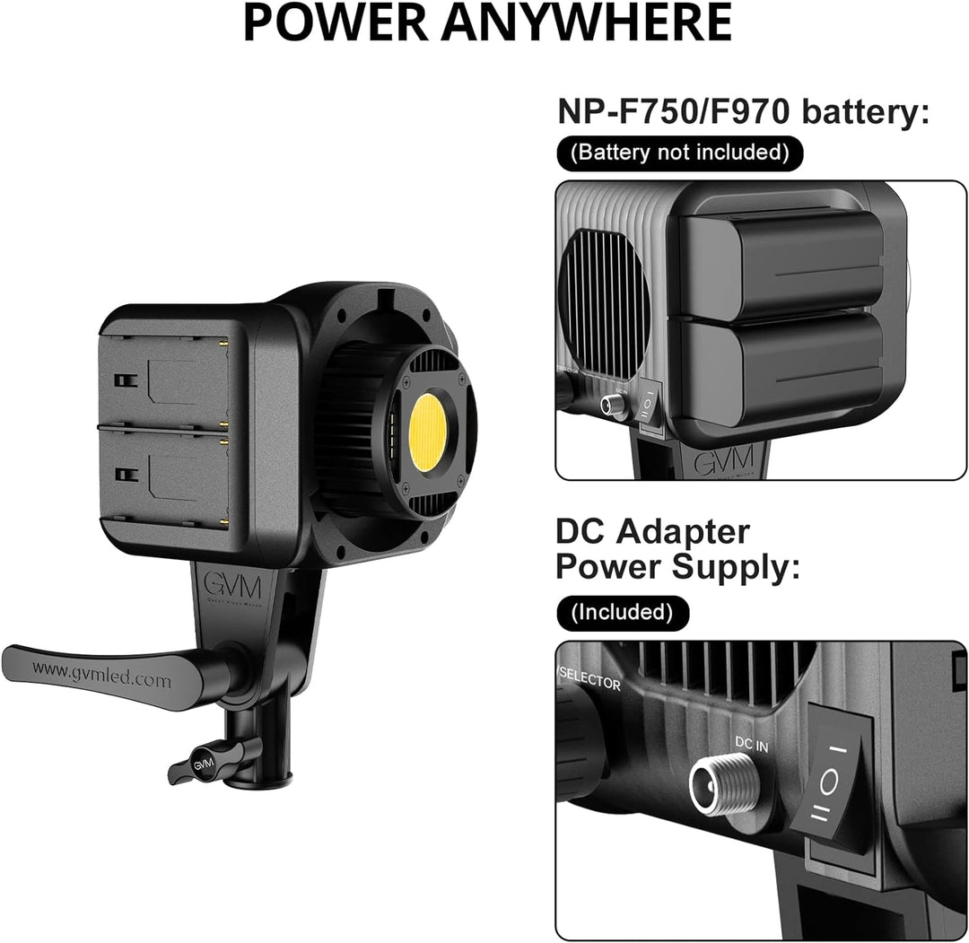 GVM 80W LED Videoleucthe mit Softbox, APP Steuerung 2700K-7500K LED Studio Dauerlicht, Konferenz Bel