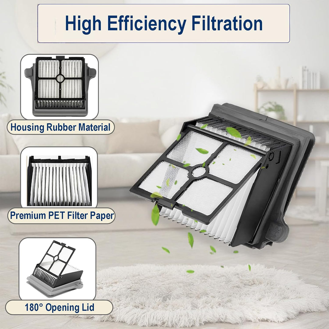 [Version 2, Abnehmbar] Zubehör für Tineco Floor One S7 Pro, 2 Bürstenrolle 4 Filter Nass-Trocken All