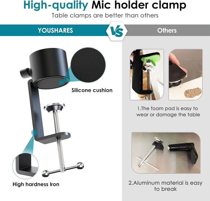 YOUSHARES Mikrofonarm Boom Arm, Universeller Mic Arm kompatibel mit Razer Seiren X, Razer Seiren Min