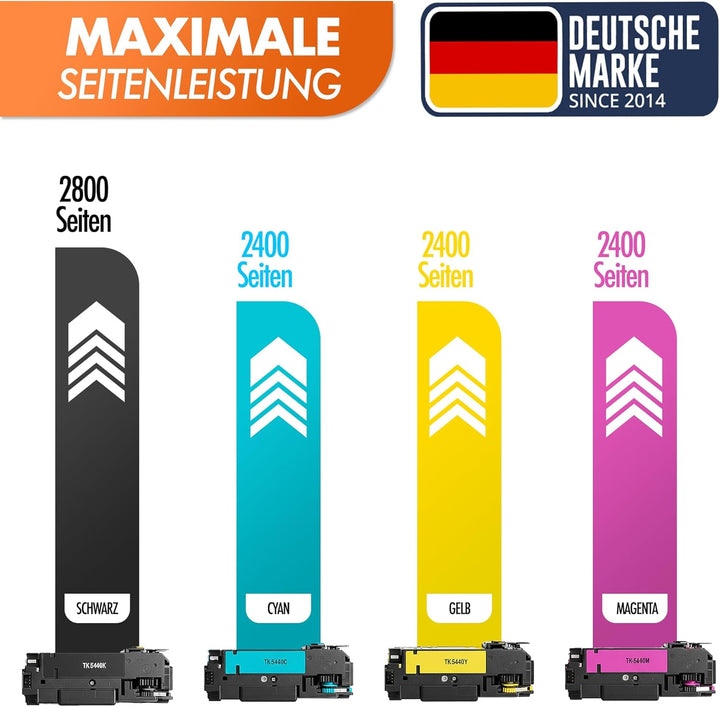 TK5440 TK-5440 MA2100cwfx PA2100cwx kompatibel als Ersatz für Kyocera Ecosys PA2100cwx Toner MA2100c