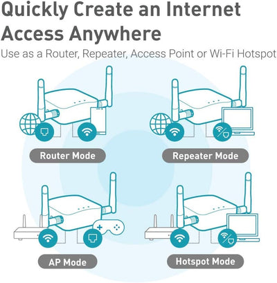 GL.iNet GL-AR300M16-Ext Mini Router with 2 dBi Outdoor Antenna, Wi-Fi Converter, OpenWrt Pre-Install