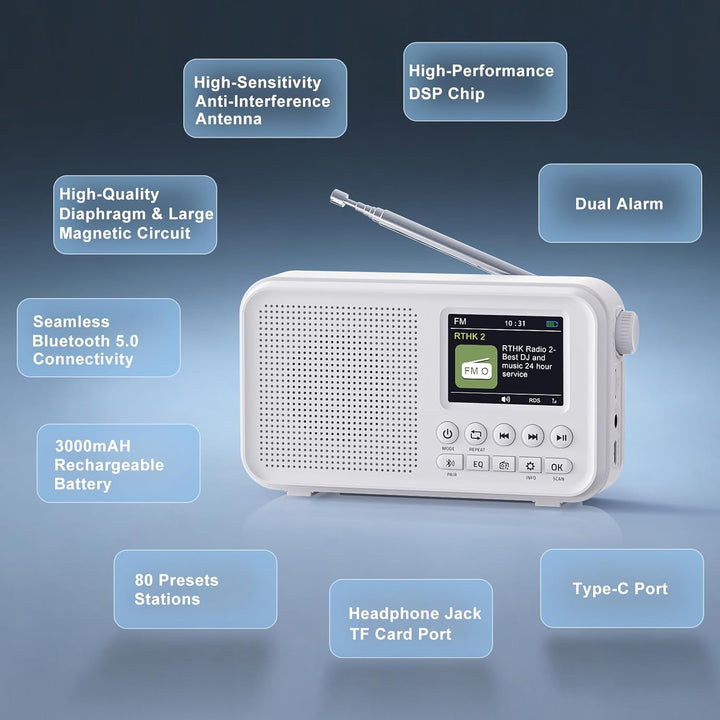 Tragbares DAB/DAB+ Radio, UKW Digitalradio mit Bluetooth 5.0, FM Wiederaufladbar Radio mit 3000mAh A
