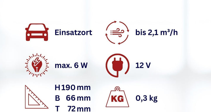 Aktobis Auto Luftreiniger (HEPA), Fahrzeugionisator WDH-AP1212