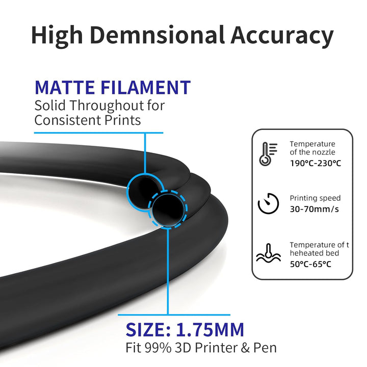 GEEETECH Matte PLA Filament, 3D-Drucker PLA Filament 1 kg Spule, Genauigkeit +/- 0,03 mm, Schwarz BA