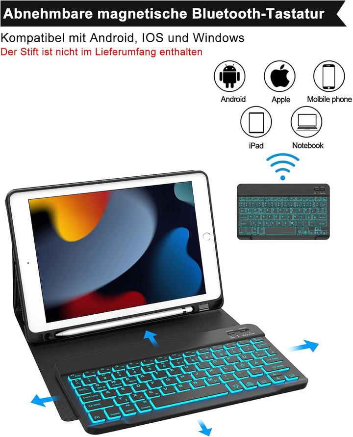 SENGBIRCH iPad 9 Generation hülle mit Tastatur - Beleuchtete Tastatur (QWERTZ Layout) mit Stifthalte