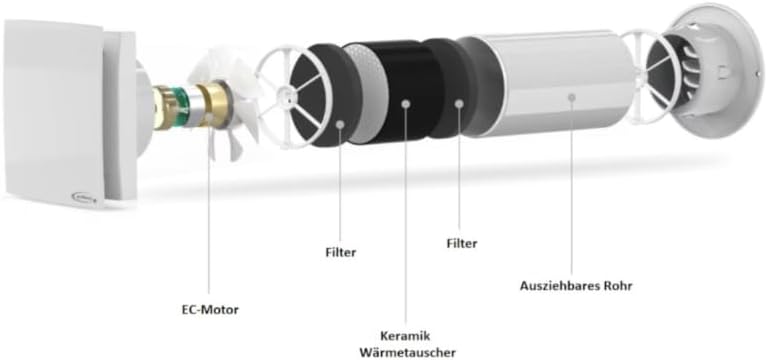 Airroxy aRheat Wärmerückgewinnung Wand‑Rekuperator weiss Ø100