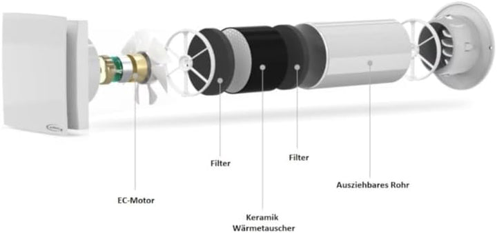 Airroxy aRheat Wärmerückgewinnung Wand‑Rekuperator weiss Ø100