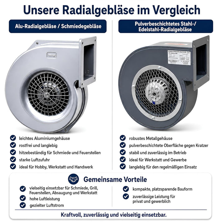 UZMAN Radiallüfter Industrie Druckgebläse Radial Gebläse Kesselgebläse Schmiedefeuer Radialventilato