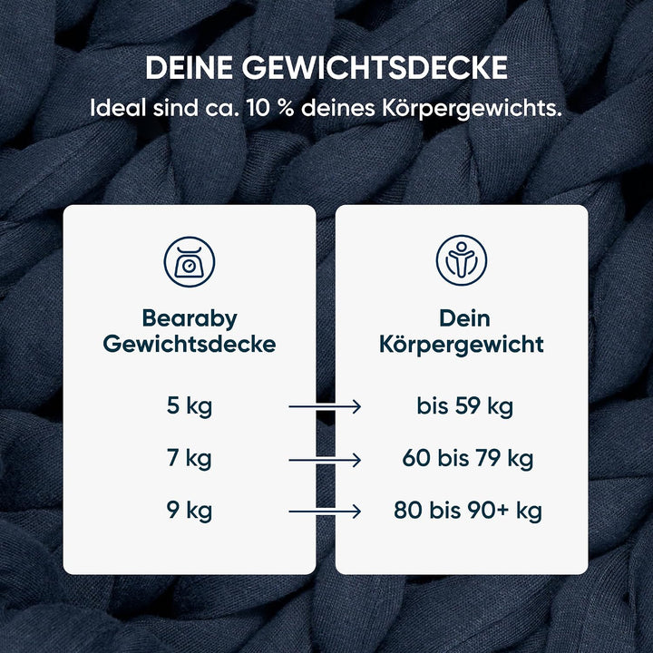 Bearaby Handgestrickte Gewichtete Decken für Erwachsene, Entwickelt in Deutschland, Patentiertes Des