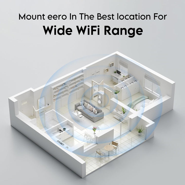 Wandhalterung für TP-Link Deco BE23/BE25/BE3600/BE5000 WiFi 7 Mesh Wi-Fi System – platzsparende Halt