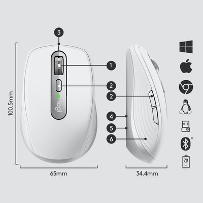 Logitech MX Anywhere 3 kompakte, leistungsstarke Maus – Kabellos, Magnetisches Scrollen, ergonomisch