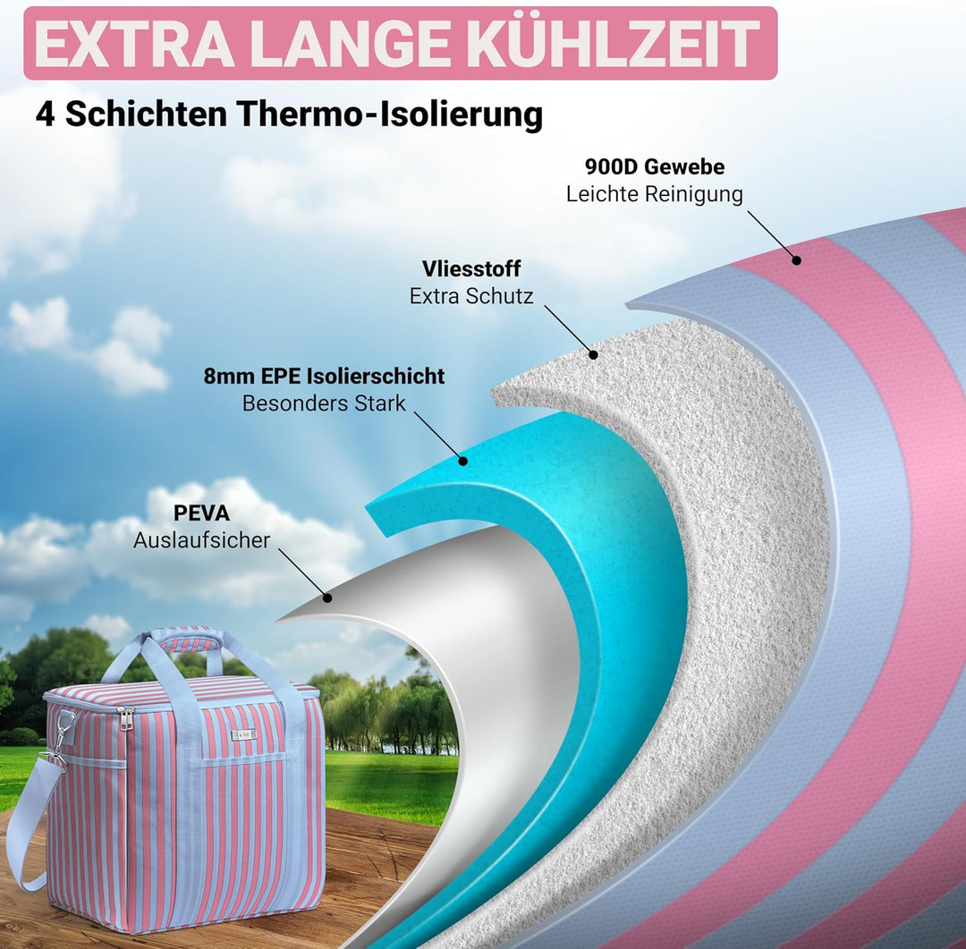 HOEL Kühltasche gross 20L &amp; 30L faltbar - Isolierte Thermotasche - Lunchtasche wasserdicht &amp; auslauf