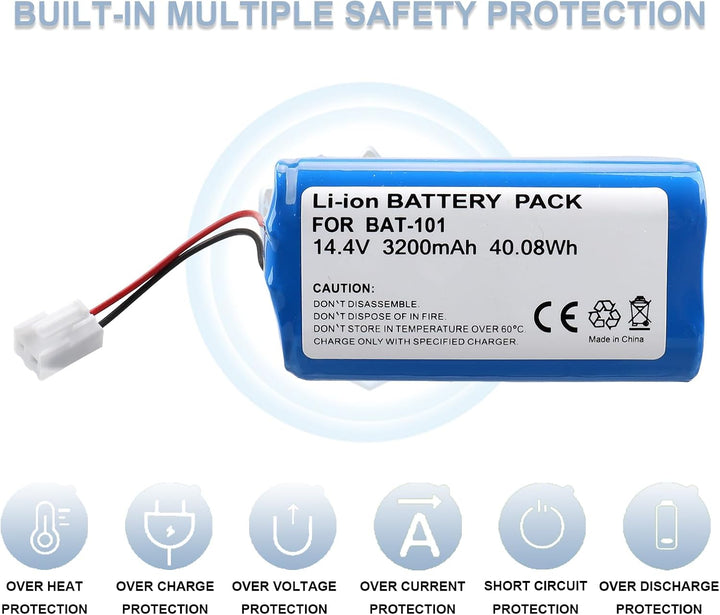 14,4 V 2600 mAh/37,44 Wh Ersatzakku für Smart Plus, Lithium-Ionen-Staubsaugerakku, kompatibel mit Cl