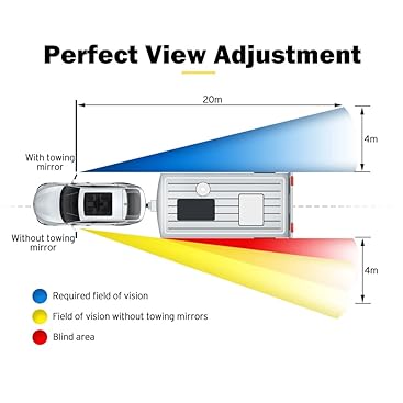 1x Abschleppspiegel, Baceyong Multi Angle für Caravan Pkw LKW 4WD Clip-On Abschleppspiegel, universe