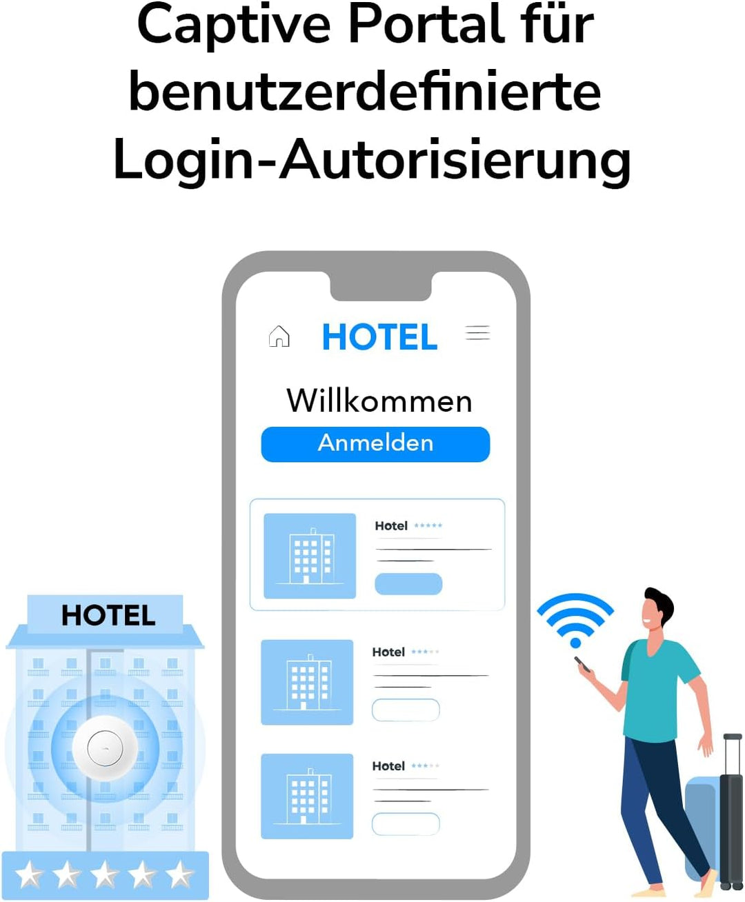 Cudy AC1200 Gigabit Wireless Access Point, Gigabit RJ45, Business-WLAN-Lösung mit Mesh-Unterstützung