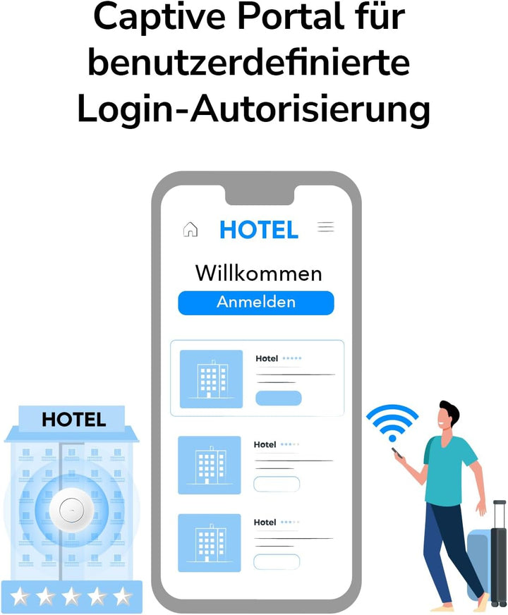 Cudy AC1200 Gigabit Wireless Access Point, Gigabit RJ45, Business-WLAN-Lösung mit Mesh-Unterstützung