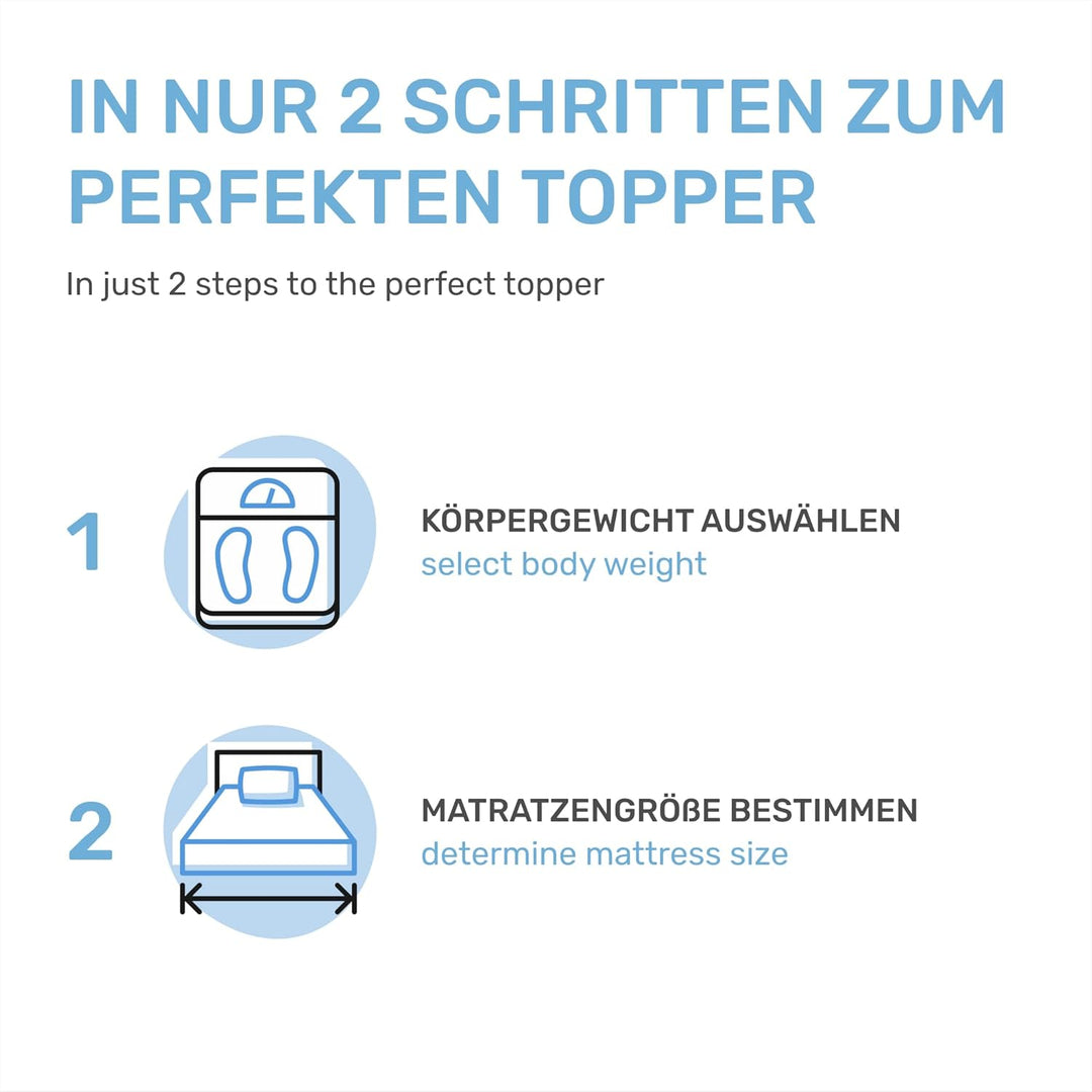Dailydream Topper 140x200cm aus Memory Foam, 5 cm hoch | Edition Clean Ocean, H1/2, Matratzentopper