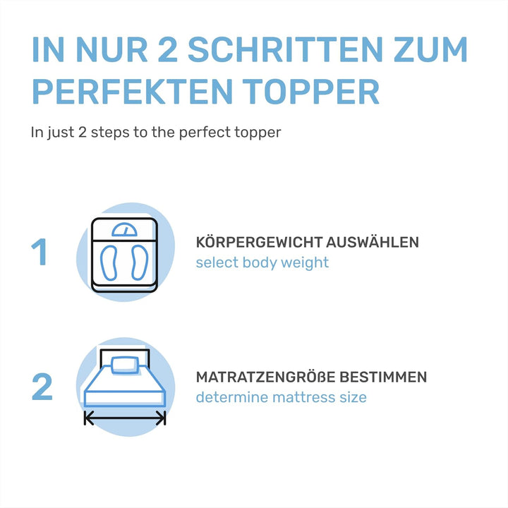 Dailydream Topper 140x200cm aus Memory Foam, 5 cm hoch | Edition Clean Ocean, H1/2, Matratzentopper