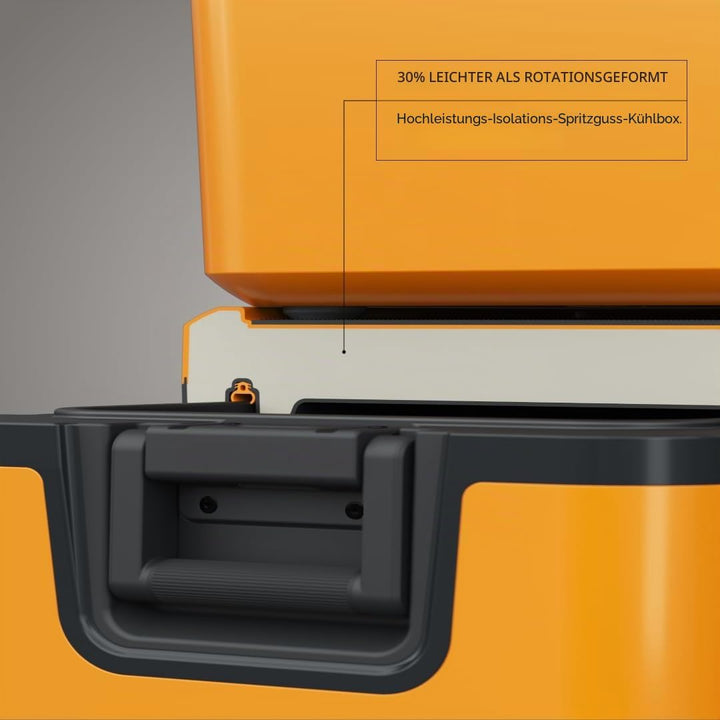 Dometic Recon Hardside - Passive Kühlbox - Effizientes Leichtes Design - Tragbare Thermobox für das