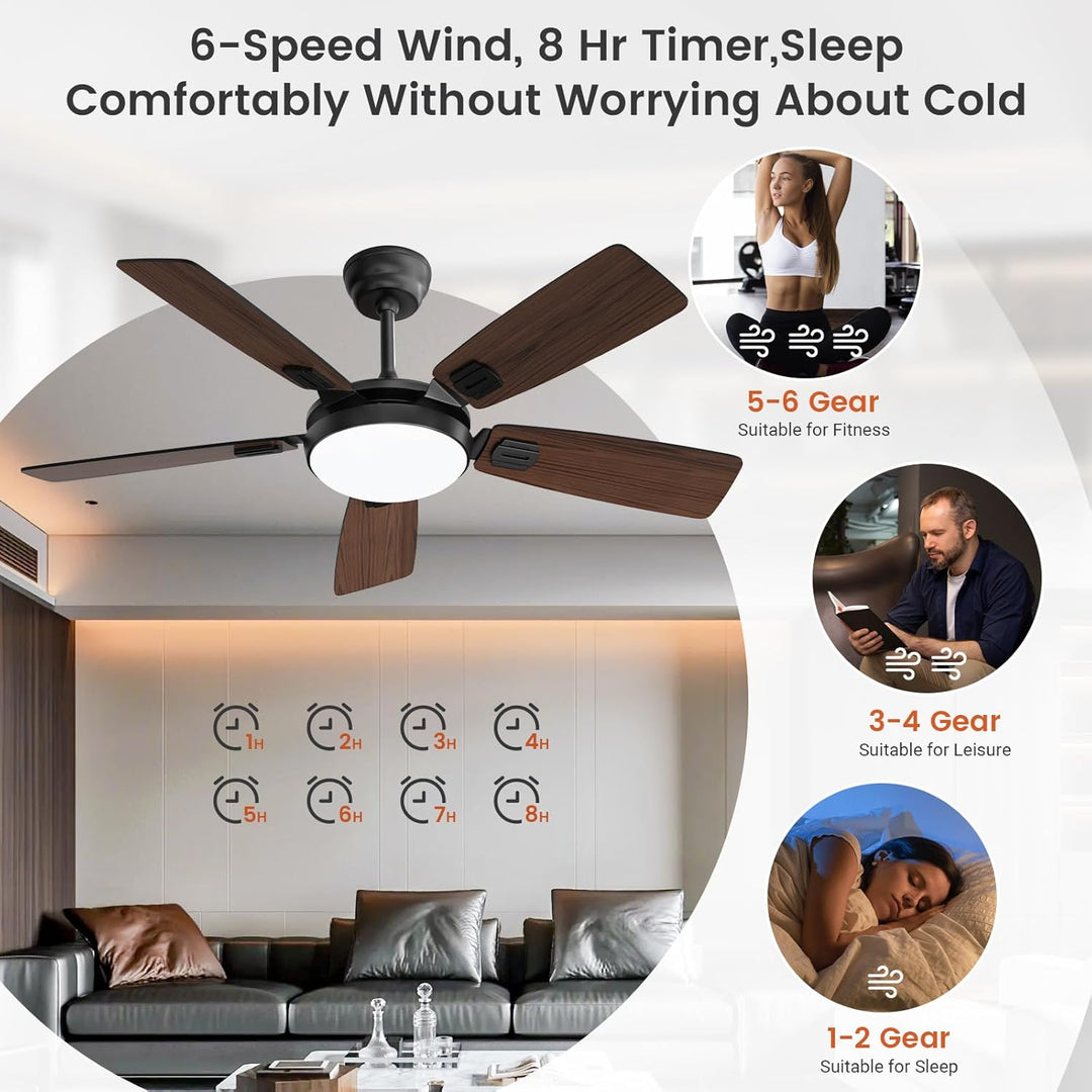 BLITZWILL Deckenventilator mit Beleuchtung, Ø132cm App Steuerung & Fernbedienung Deckenventilatoren
