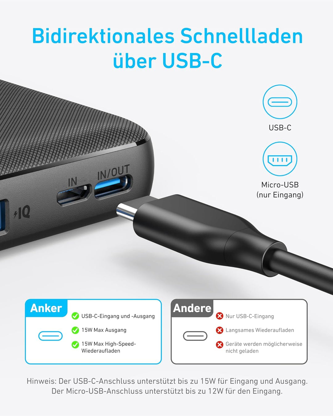 Anker Power Bank (PowerCore 10K), Compact 10,000mAh Battery Pack with PowerIQ Charging Technology an