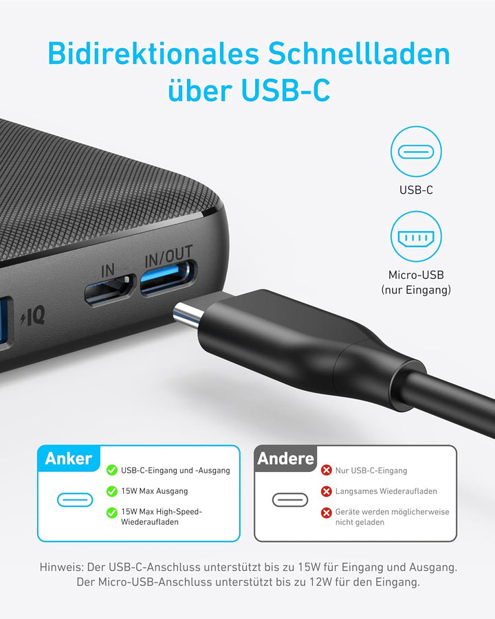 Anker Power Bank (PowerCore 10K), Compact 10,000mAh Battery Pack with PowerIQ Charging Technology an