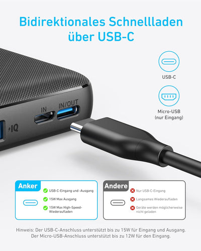 Anker Power Bank (PowerCore 10K), Compact 10,000mAh Battery Pack with PowerIQ Charging Technology an