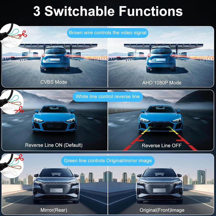 OBEST AHD Auto Rückfahrkamera 1080P 360 Drehbar rückfahrkamera Nachtsicht IP68 Wasserdicht Frontkame