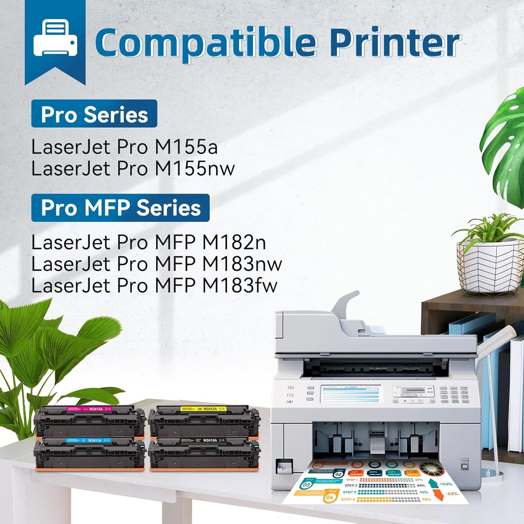 PINALL 216A (MIT CHIP) Kompatibel für HP 216A Toner Color Laserjet Pro MFP M183fw M182nw M182n M155a